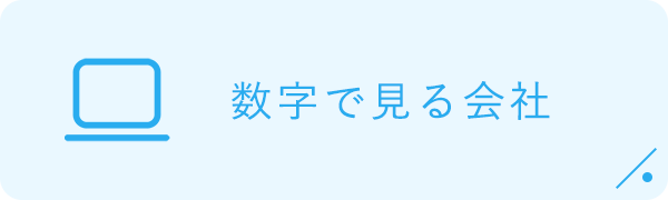 バナー：数字で見る会社